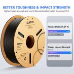 Elegoo Black PLA Plus Filament 1.75mm