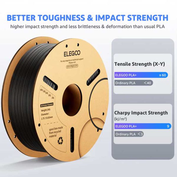 Elegoo Black PLA Plus Filament 1.75mm