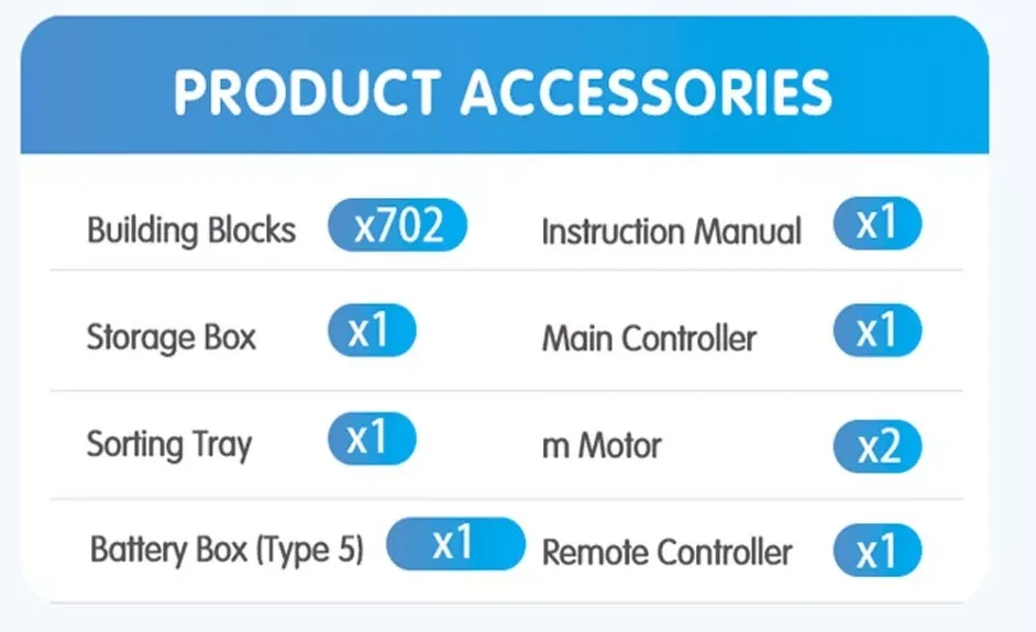 Coding toys for kids