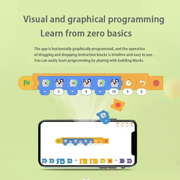 Coding toys for kids