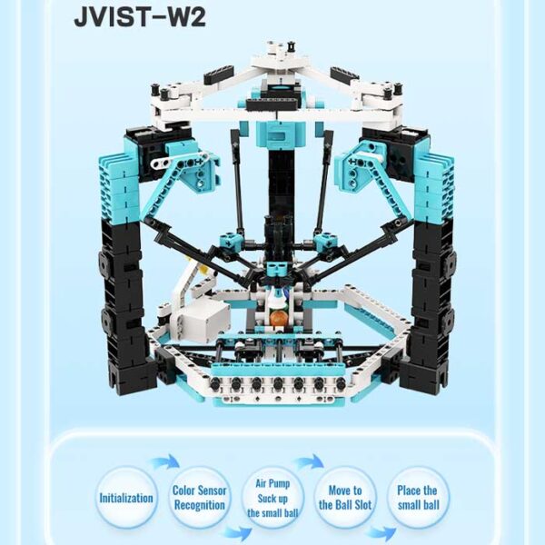 Robot Arm Kit for Kids