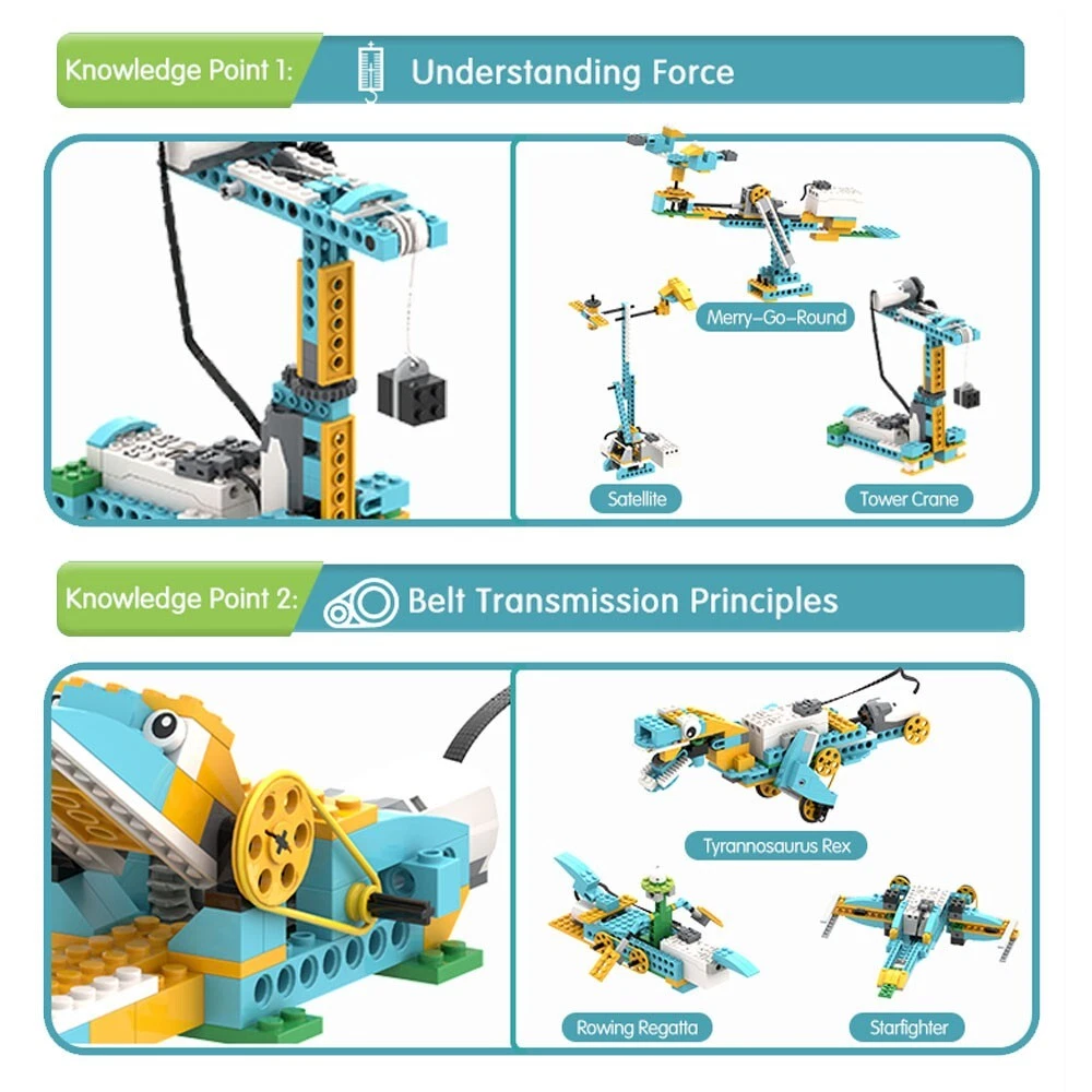 Coding Toy for Kids
