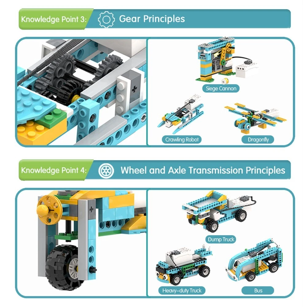 Coding Toy for Kids