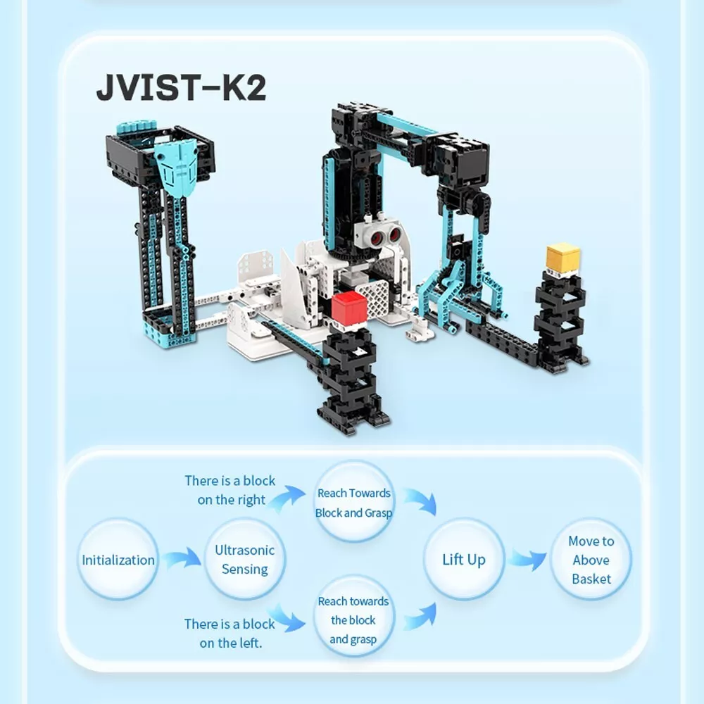 STEAM Robot Arm Kit for Kids