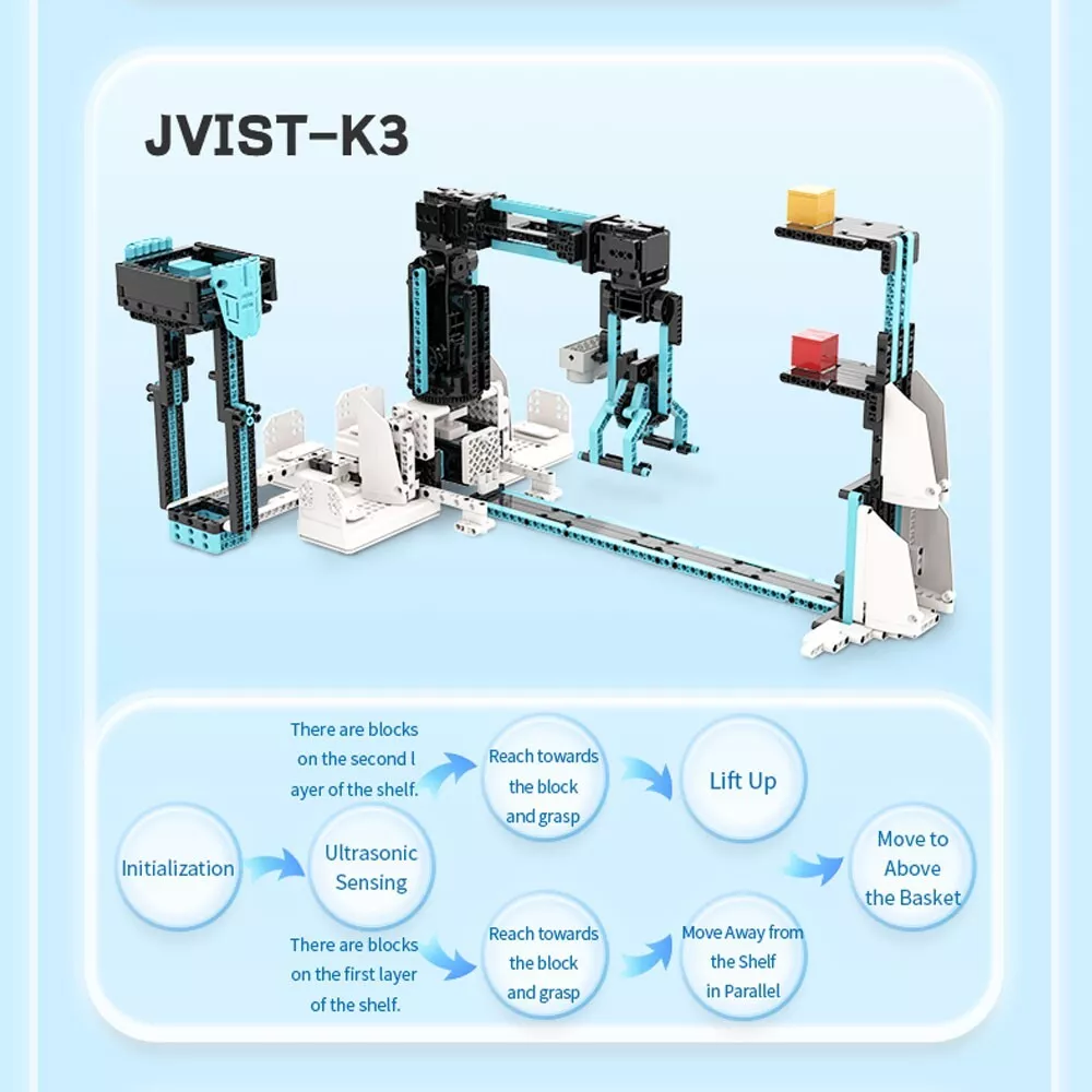 STEAM Robot Arm Kit for Kids